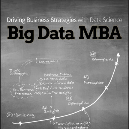 Big Data MBA: Driving Business Strategies with Data Science