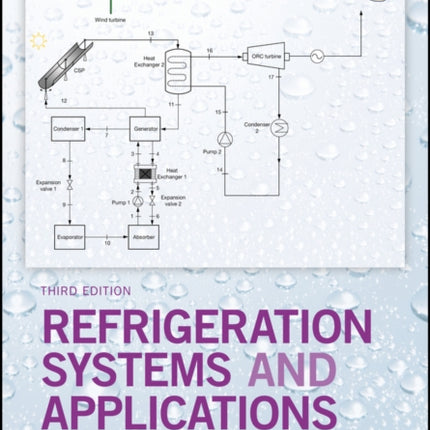 Refrigeration Systems and Applications