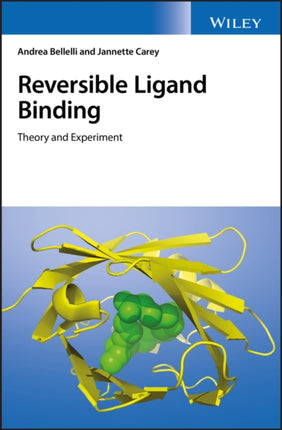 Reversible Ligand Binding: Theory and Experiment