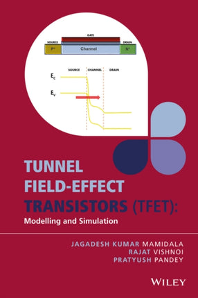 Tunnel Fieldeffect Transistors TFET