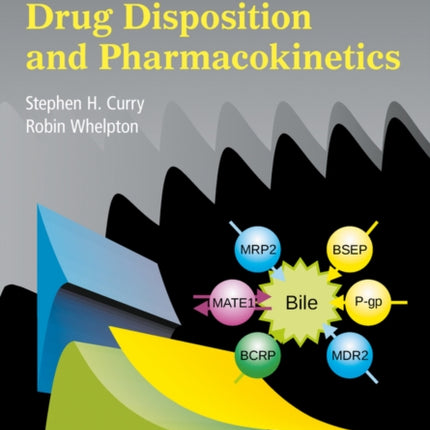 Introduction to Drug Disposition and Pharmacokinetics