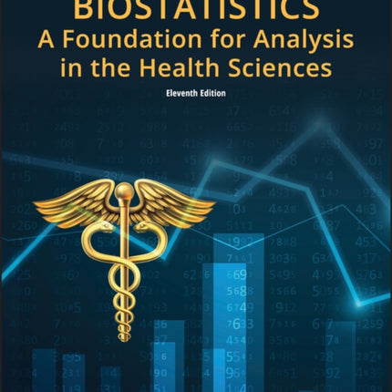 Biostatistics