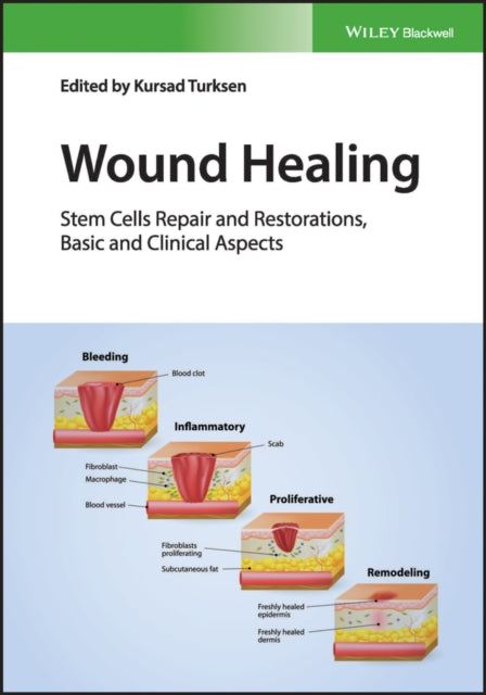 Wound Healing: Stem Cells Repair and Restorations, Basic and Clinical Aspects