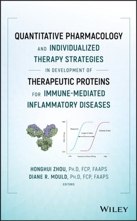 Quantitative Pharmacology and Individualized Therapy Strategies in Development of Therapeutic Proteins for Immune-Mediated Inflammatory Diseases