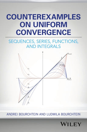 Counterexamples on Uniform Convergence: Sequences, Series, Functions, and Integrals