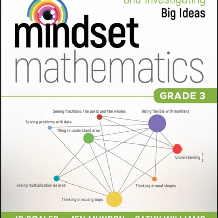 Mindset Mathematics Visualizing and Investigating