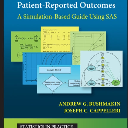 A Practical Approach to Quantitative Validation of Patient-Reported Outcomes: A Simulation-based Guide Using SAS