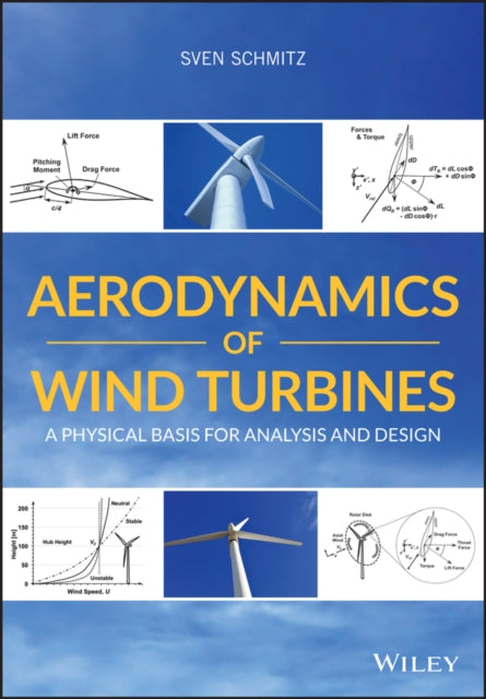 Aerodynamics of Wind Turbines: A Physical Basis for Analysis and Design