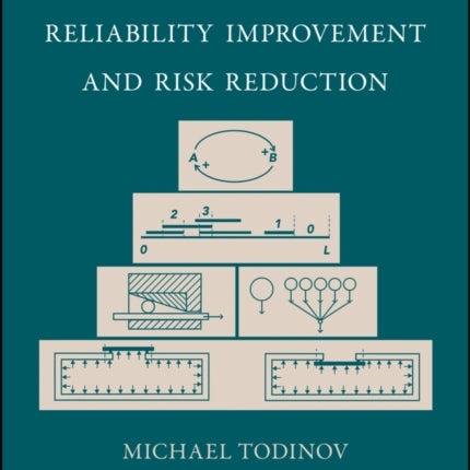 Methods for Reliability Improvement and Risk