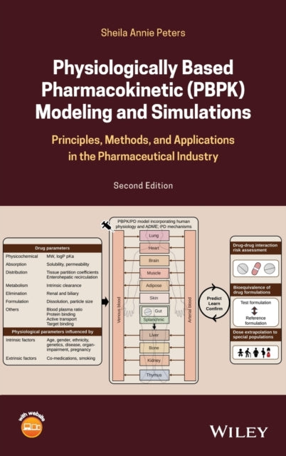 Physiologically Based Pharmacokinetic (PBPK) Modeling and Simulations: Principles, Methods, and Applications in the Pharmaceutical Industry