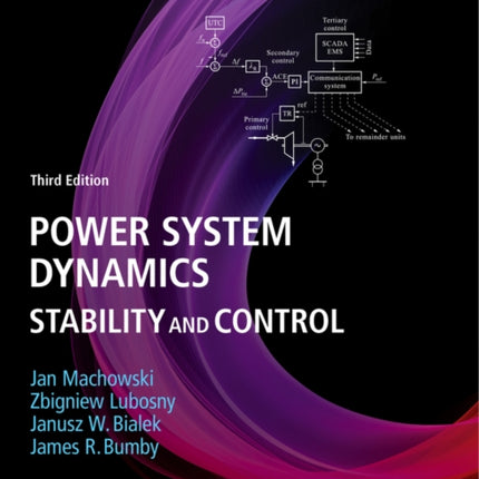 Power System Dynamics: Stability and Control