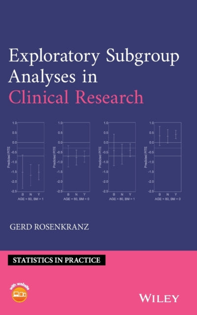 Exploratory Subgroup Analyses in Clinical Research