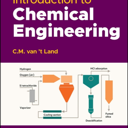 Introduction to Chemical Engineering