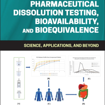 Pharmaceutical Dissolution Testing, Bioavailability, and Bioequivalence: Science, Applications, and Beyond