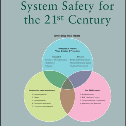 System Safety for the 21st Century