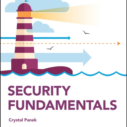 Security Fundamentals