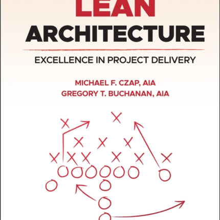 Lean Architecture: Excellence in Project Delivery