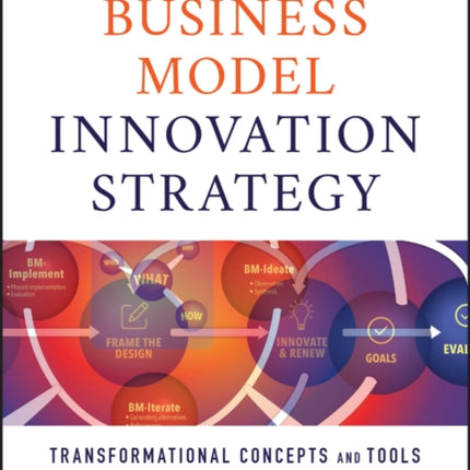 Business Model Innovation Strategy: Transformational Concepts and Tools for Entrepreneurial Leaders