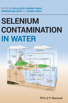 Selenium Contamination in Water