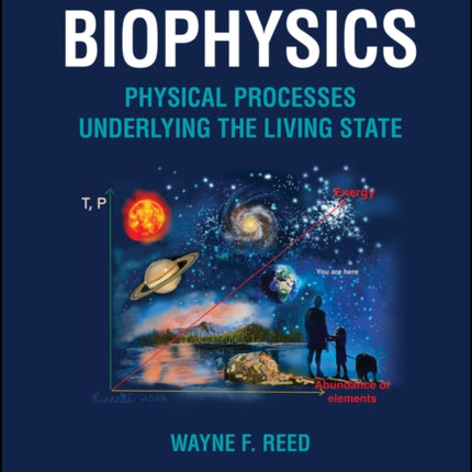 Biophysics