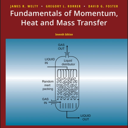 Fundamentals of Momentum Heat and Mass Transfer