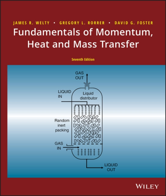 Fundamentals of Momentum Heat and Mass Transfer