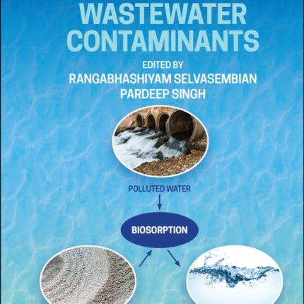 Biosorption for Wastewater Contaminants