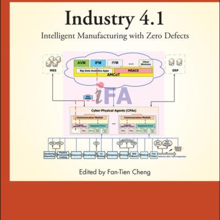 Industry 4.1: Intelligent Manufacturing with Zero Defects