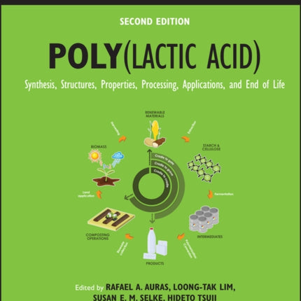 Polylactic acid Synthesis Structures Properties