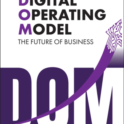 Digital Operating Model: The Future of Business