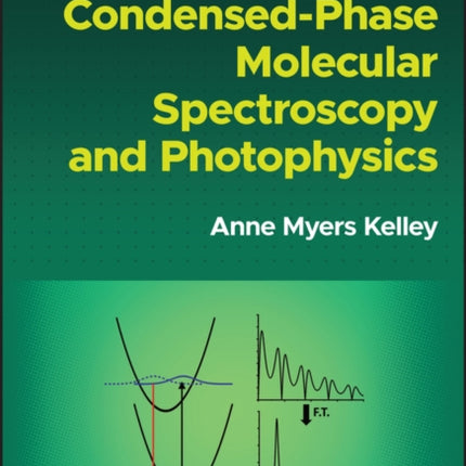 Condensed-Phase Molecular Spectroscopy and Photophysics