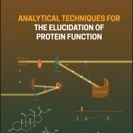 Analytical Techniques for the Elucidation of