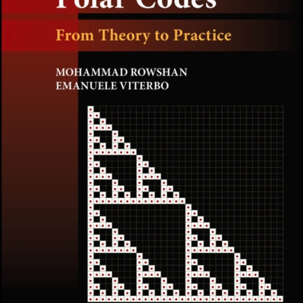 Polar Codes