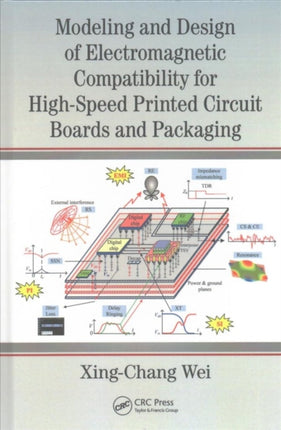 Modeling and Design of Electromagnetic Compatibility for High-Speed Printed Circuit Boards and Packaging