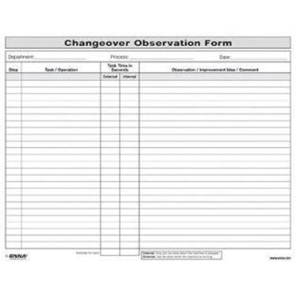 Quick Changeover Observation Form