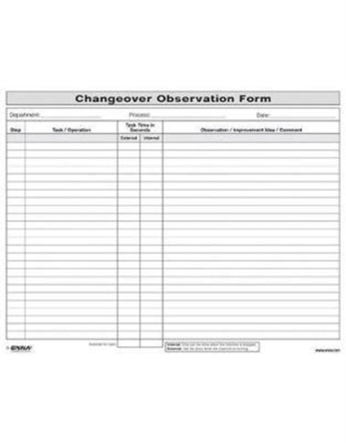 Quick Changeover Observation Form