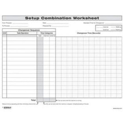Quick Changeover Setup Combination Worksheet