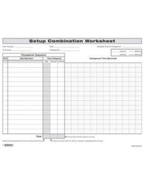 Quick Changeover Setup Combination Worksheet