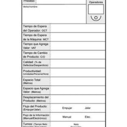 VSM Data Boxes Spanish
