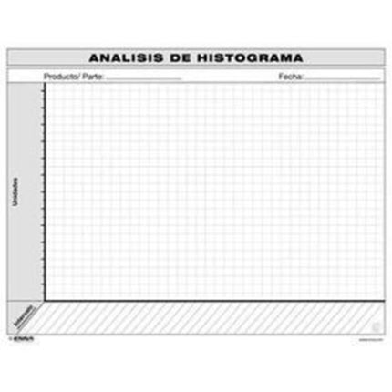 VSM  Histogram  Analysis  Spanish