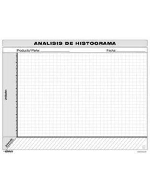 VSM  Histogram  Analysis  Spanish
