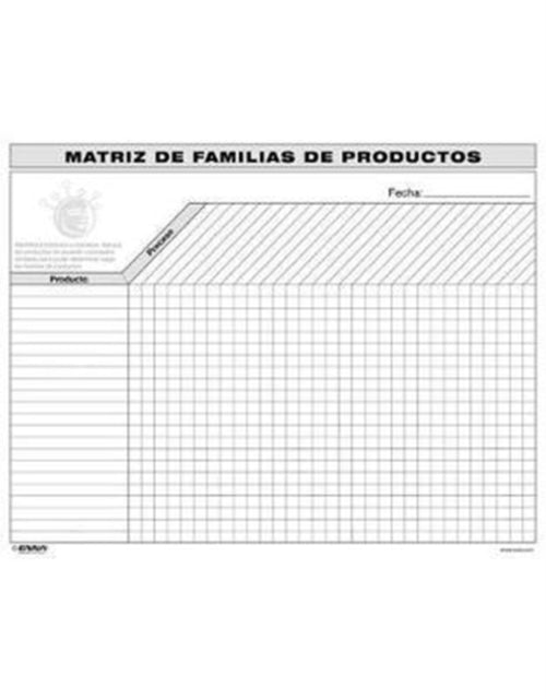 VSM Product Family Matrix Spanish