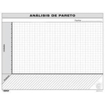 VSM Pareto Analysis Form Spanish