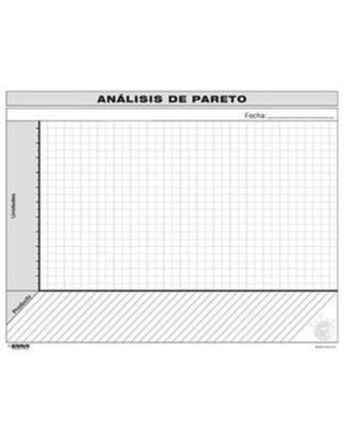 VSM Pareto Analysis Form Spanish