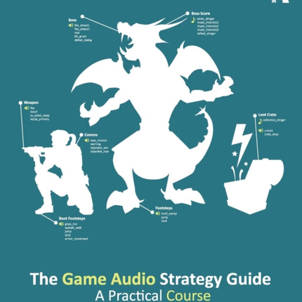 The Game Audio Strategy Guide