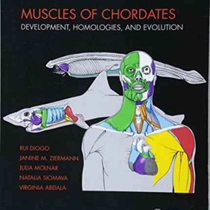 Muscles of Chordates: Development, Homologies, and Evolution