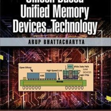 Silicon Based Unified Memory Devices and