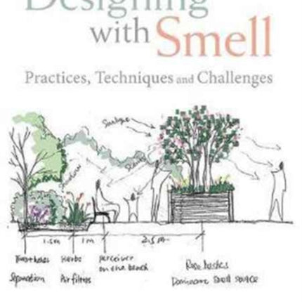 Designing with Smell