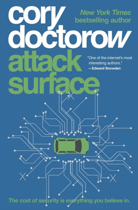 Attack Surface