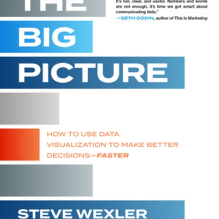 The Big Picture How to Use Data Visualization to